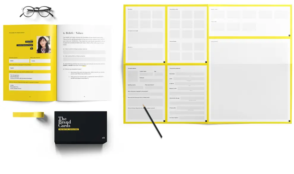 the branding strategy kit